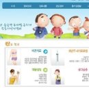 무등가정의학과의원 이미지