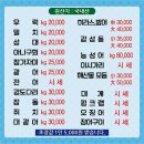 금강회수산 이미지