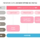 대왕산업 네이버블로그