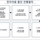 기은오토 이미지