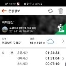 지리산호수리조트 이미지