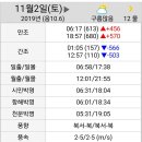 대일수산 이미지