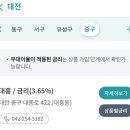 산남새마을금고 이미지