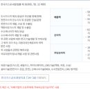 [한국가스공사 면접] 2024 면접후기.PT면접 인성면접. 다다름