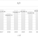 CU 인하로점 이미지