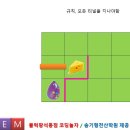코딩로봇교실 이미지