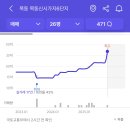 (주)바잉
