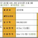 시영아파트(1차) 이미지