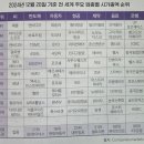미장점 현대자동차 | 인생을 바꾸는 최고의 ETF