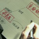 와!분식