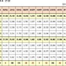 제이스 메디 이미지