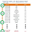 옥천빌딩