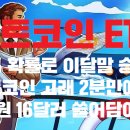 비트코인 전망 | 비트코인 선물 ETF 이번달 승인 확률 75% | 비트코인 기업 ETF 승인 | 비트코인 고래...