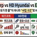 조선해양주유소 이미지