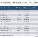제기21 이미지
