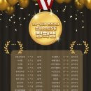 메가영수학원 네이버블로그