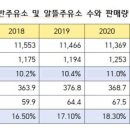 재정주유소 이미지