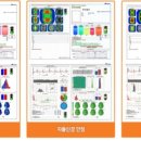 윤제한의원 이미지