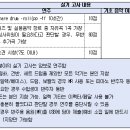 한국창의예술중학교 이미지