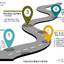남동57 이미지