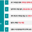 센트리움공인중개사사무소 네이버블로그