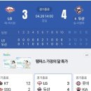 안타스포츠 | LG 3 vs 4 두산 연장 끝내기 승 박준순 장안타 짜릿했던 집관 후기 2026.04.26(일) 잠실 야구경기