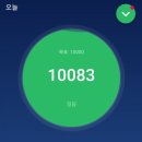 새천년약국 이미지