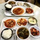 칠곡중앙셀프주유소 | 칠곡휴게소 자율식당 영업시간과 경부고속도로 타이어공기압 주입 차량 무료 셀프서비스