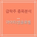 글로벌에스디에스