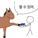 천수만수