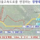 장하로 일원 이미지