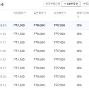 새뜸마을5단지 이미지