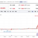 대정화금(주) 이미지