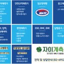 1202 | 리골(RIGOL) DS1202Z-E 오실로스코프 사용 후기와 추천 이유