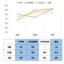 휴먼브릿지 이미지