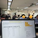 한성대학교 산학협력단 | [공지] 중장년층을 위한 창업교육, 디지털 시대의 마케팅 전략을 말하다