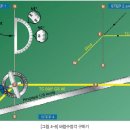 수정각 - 경주시 나아3길 6-3 | 수정각