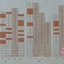 양정스위첸공인중개사사무소 이미지