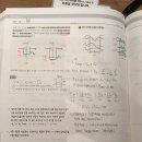 우물에서 입자의 퍼텐셜 에너지 이미지