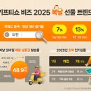 알파기업