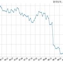 한국단자공업(주) 이미지