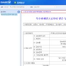 (주)에스티인터내셔널 이미지