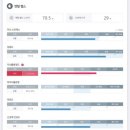 WR(서울특별시 강서구)-[마곡중앙8로1길]-하-5 | 23년 10월(밀린) 월간일기