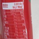 용각당 | 여름 다이어트 파스타 추천, 폰타나 토마토소스로 만든 저당 김풍파스타 후기