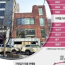 신흥하나공인중개사사무소 이미지