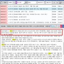 한미ADM(주) 이미지