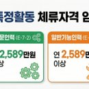 서울 비자 행정사 사무소 이미지