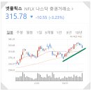 파트론랩 이미지