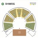 성악공연(봄이오는소리) | (어린이공연 추천)서울 국립극장에서 꾸러기음악회 "봄이 오는 소리" 관람후기 및 주차정보