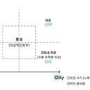 알엑스퍼트 Rxpert
